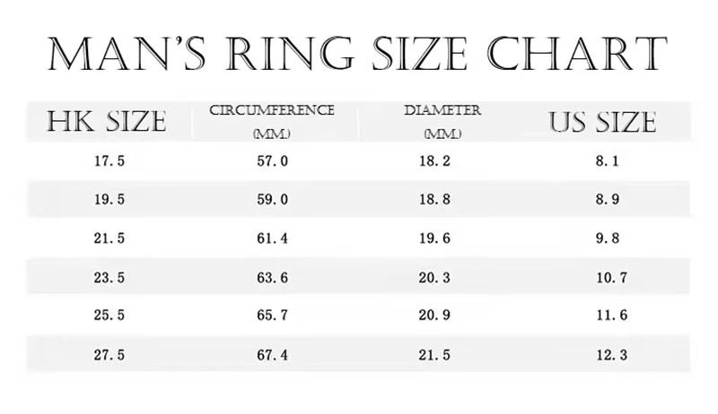 Man Size Chart